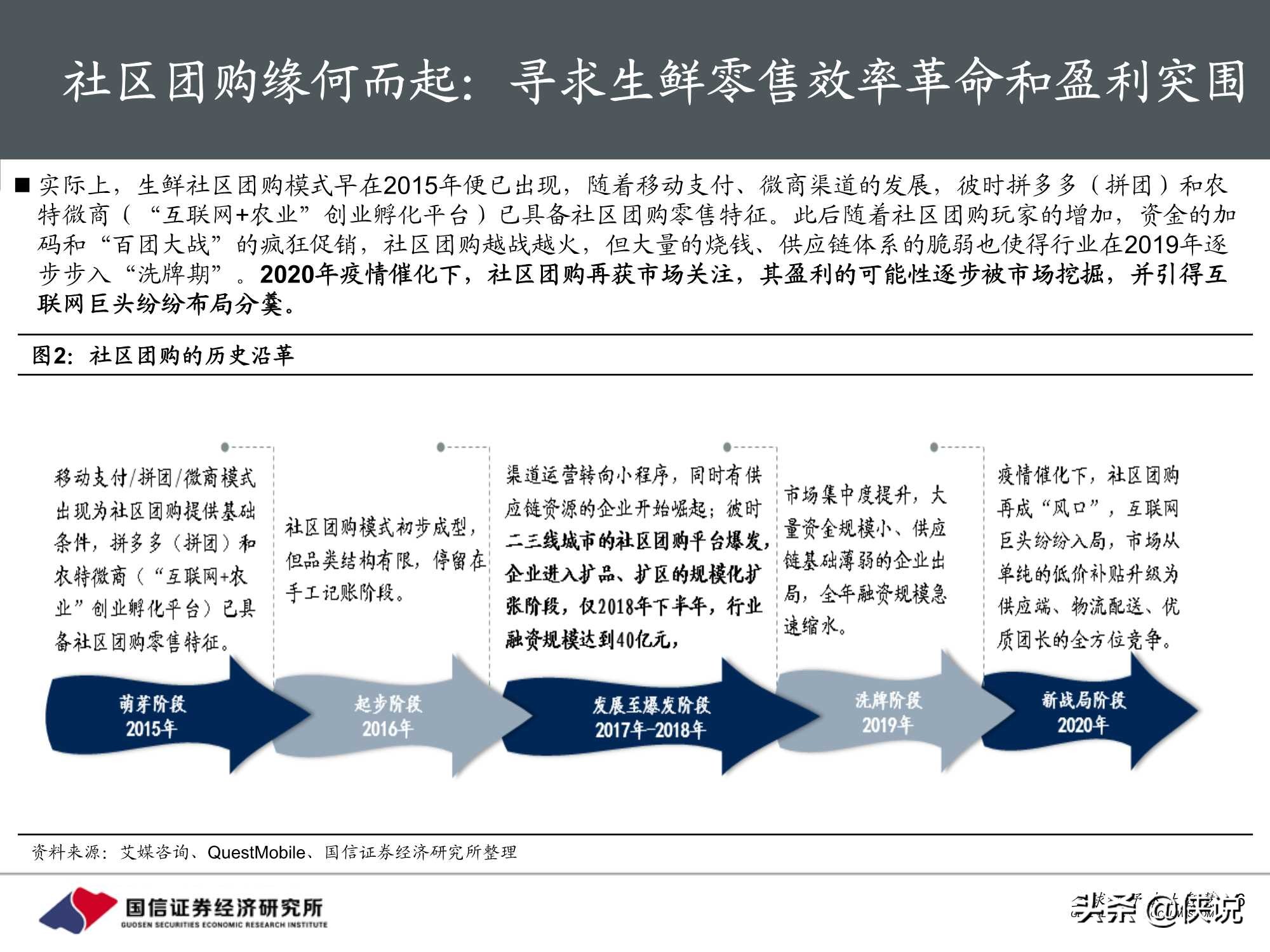 社区团购下沉市场效率革命开启，低价竞争后重视供应链价值