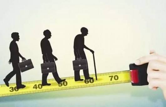 想在10年内带着100万美元退休，该怎么做？