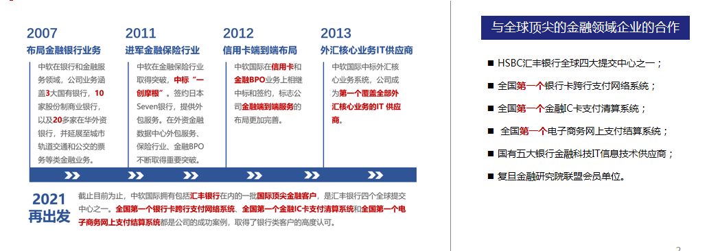 中软国际教育助力高校金融大数据师资培养