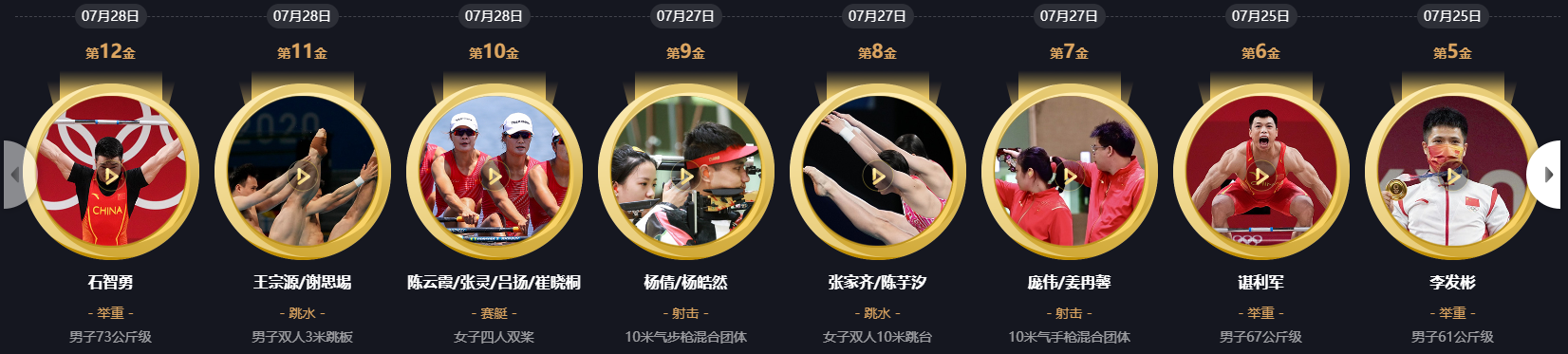 奥运尚未结束，尚益达邀你一同为奥运健儿打call！赛出好成绩