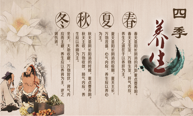 TCM puzzles: how to understand the principle of 