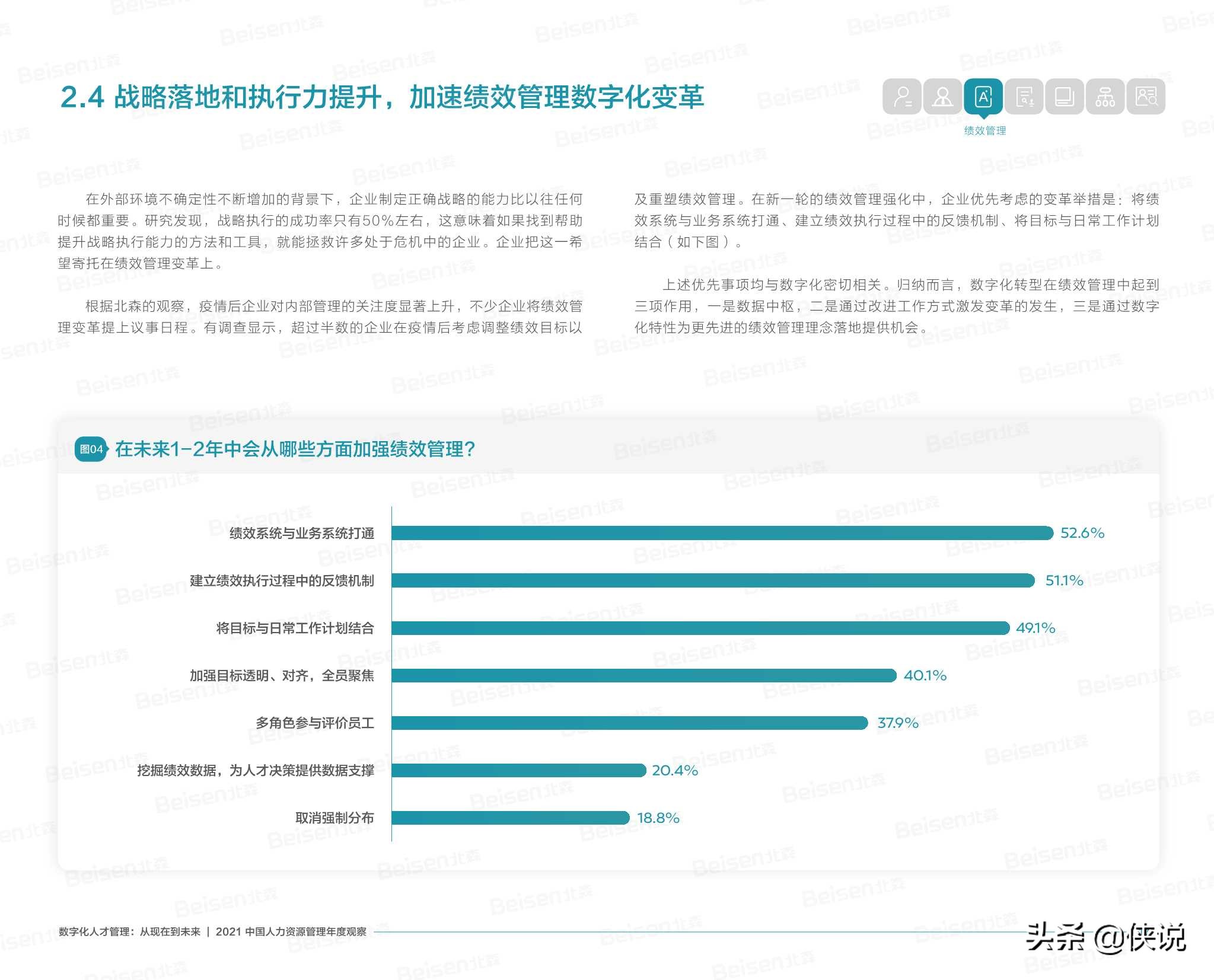 北森2021中国人力资源管理年度观察报告