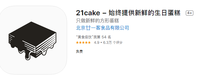 知名西点“21cake”商标遭抢注，未注册商标也能赢得胜诉？