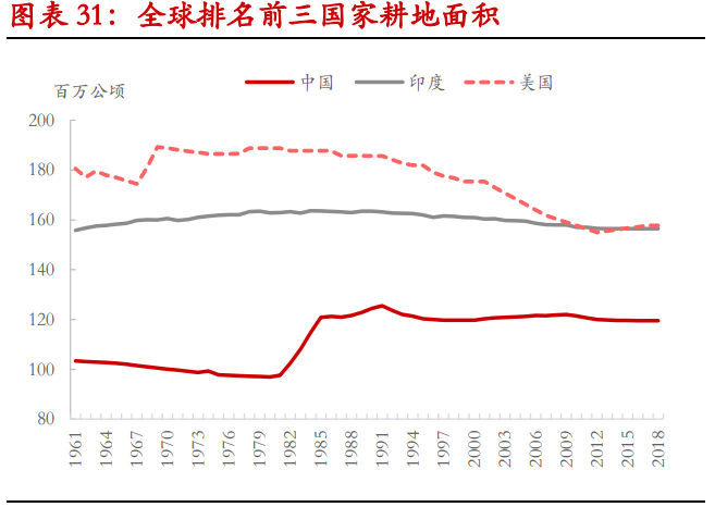 甘蔗乙醇产业研究：甘蔗乙醇产业发展令糖市长期前景偏乐观
