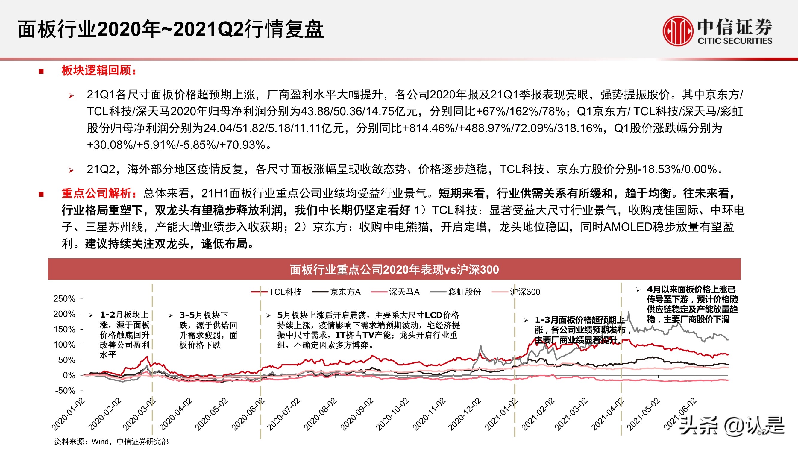 电子行业2021年三季度投资策略:半导体和苹果链