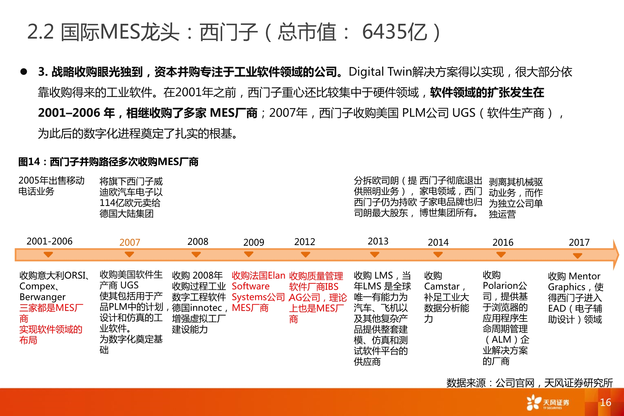智能制造MES行业深度报告：7大海外巨头，6家中国领军全梳理