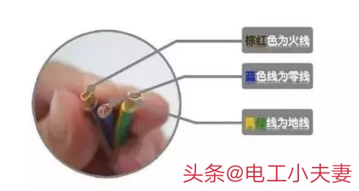 老电工告诉你 零线 火线地线的区别  接错会有什么后果