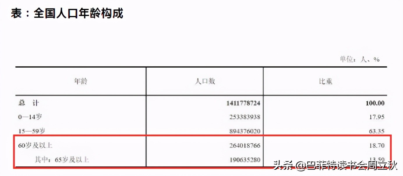 飞奔的白马挂了么？恒瑞医药2020业绩解读