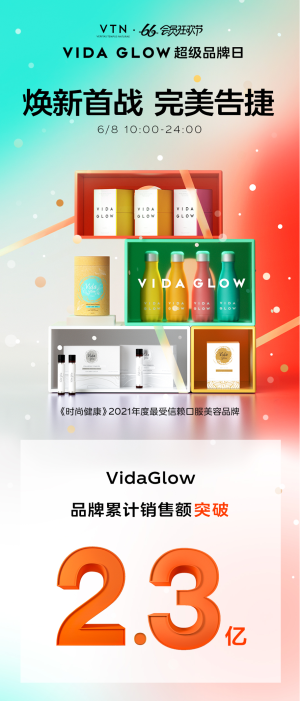 Vida Glow 焕新首战完美告捷，全球超500万用户的口服美容选择