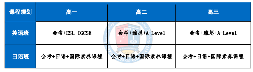 成人、成才、成功 | 长水外国语中学欢迎您