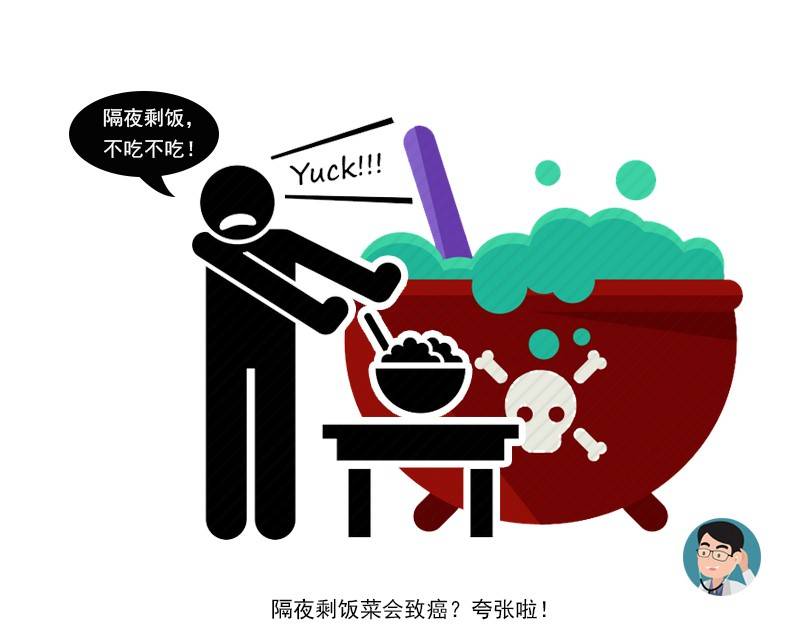 不吃早餐有損健康？ 醫生揭曉：比其更傷身的，是你吃這3種早餐