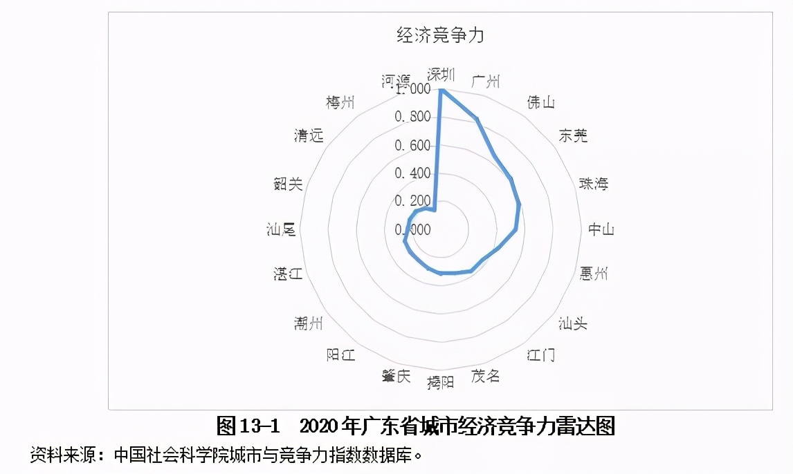 驻马店市2019年经济总量_2021年日历图片