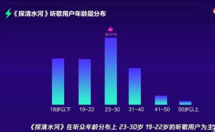 24岁从15米高台坠落，死里逃生的张云雷，为何如