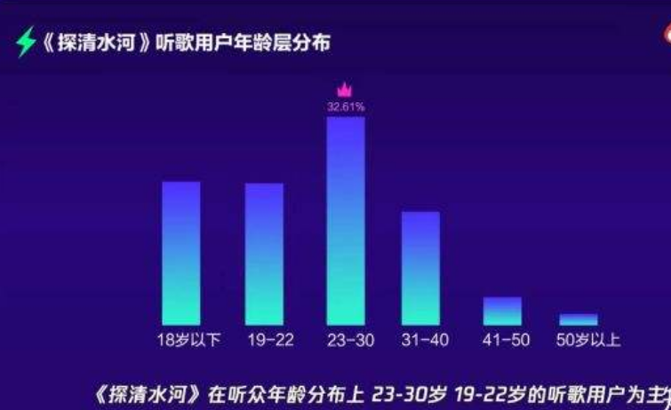 24岁从15米高台坠落，死里逃生的张云雷，为何如今这么受欢迎