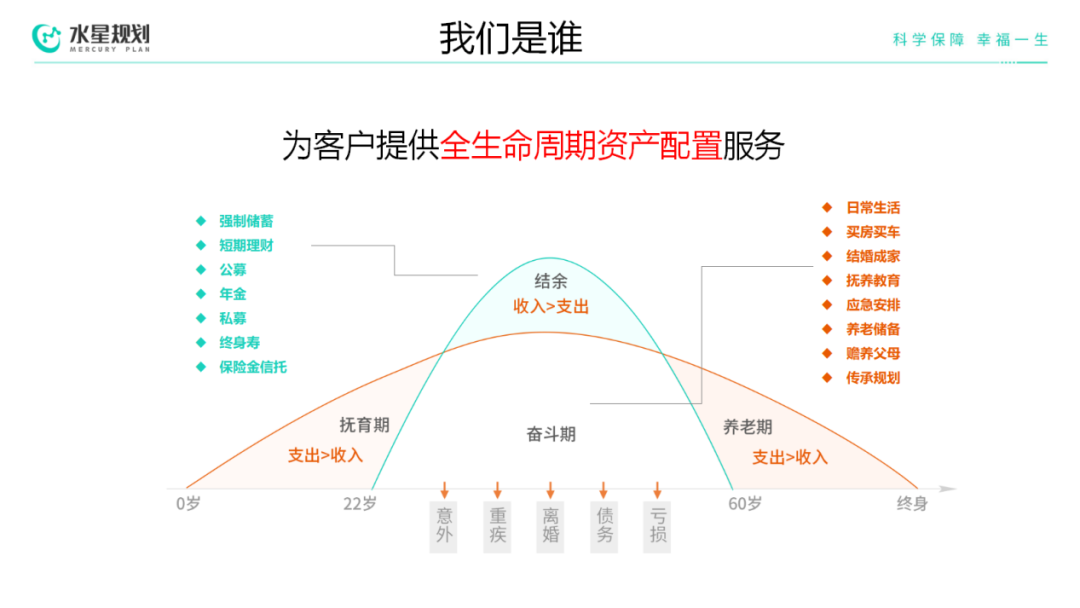 上善若水，灿若繁星——金斧子2020年总结暨2021年展望