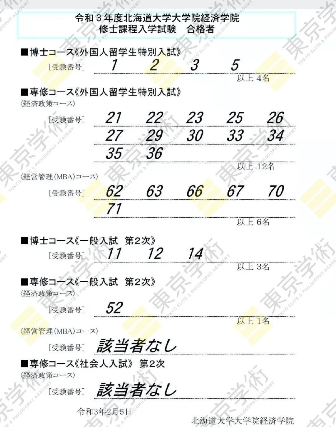 日本读研：恭喜两位同学直考合格北海道大学经济学院