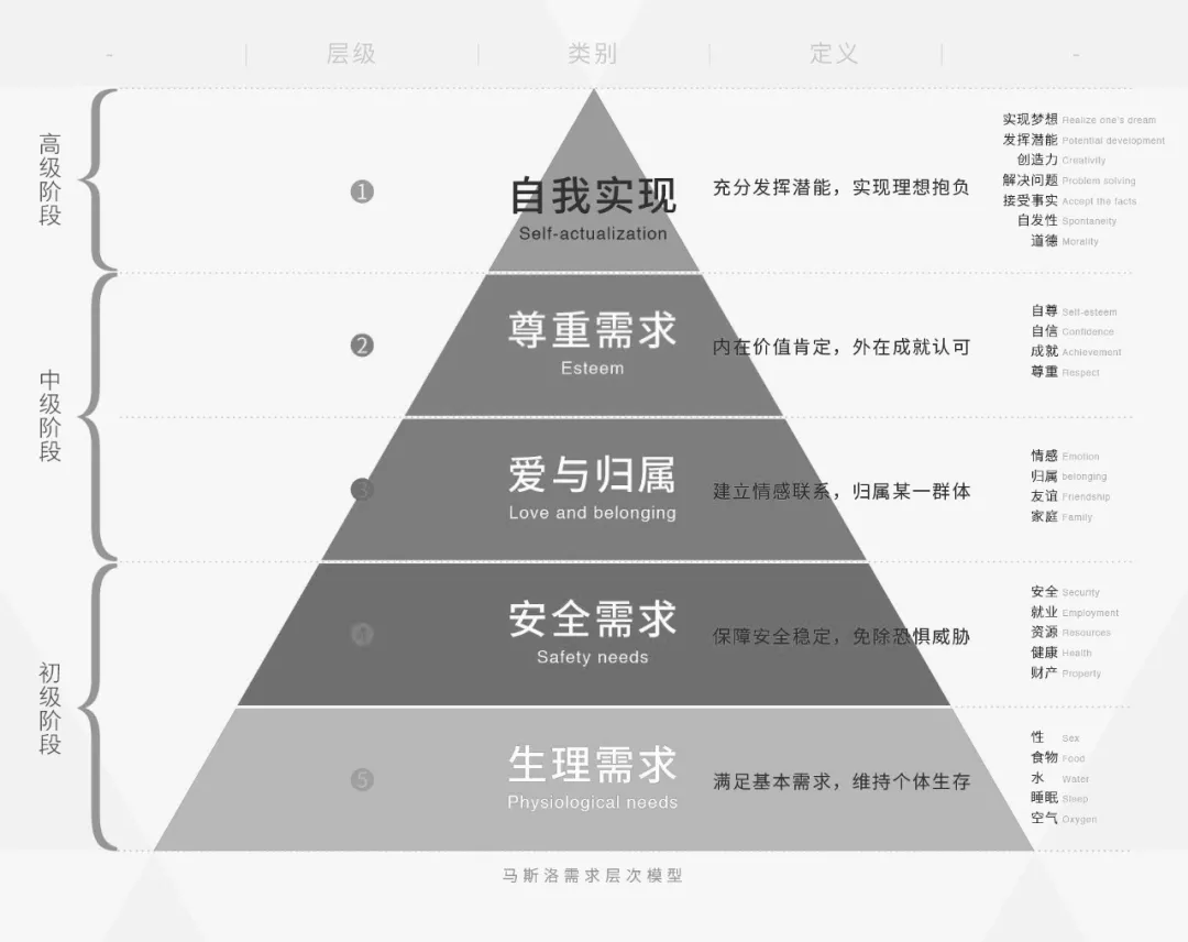 心理学：国人唯一不认可的成功——就是家庭的和睦，人生的平淡