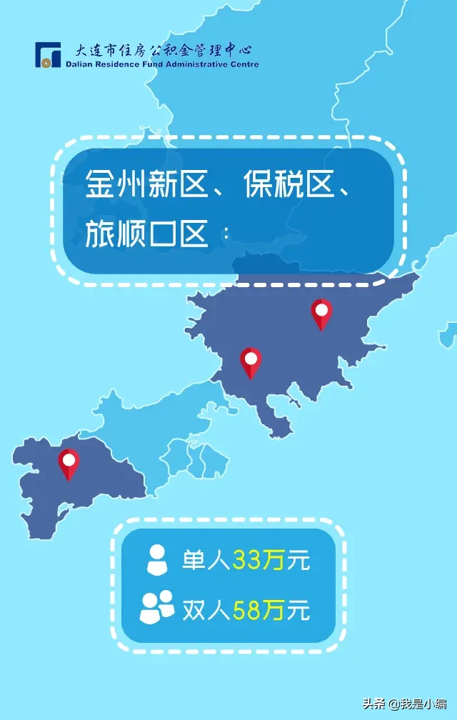 大连公积金贷款额度究竟是多少？