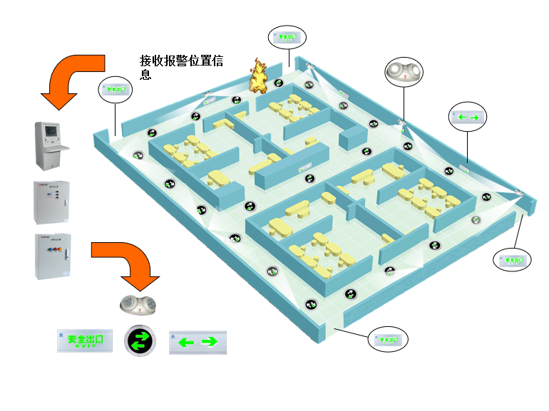 安科瑞數據中心能效管理解決方案有哪些？