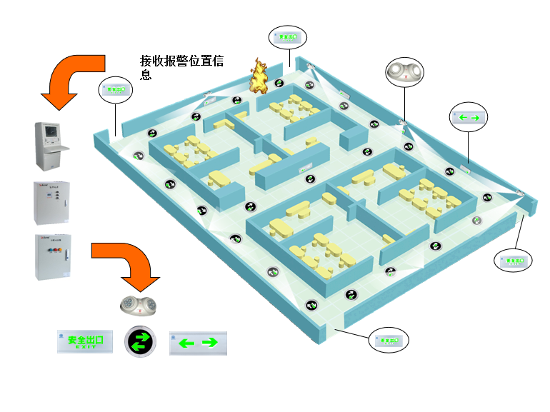 安科瑞数据中心能效管理解决方案有哪些？