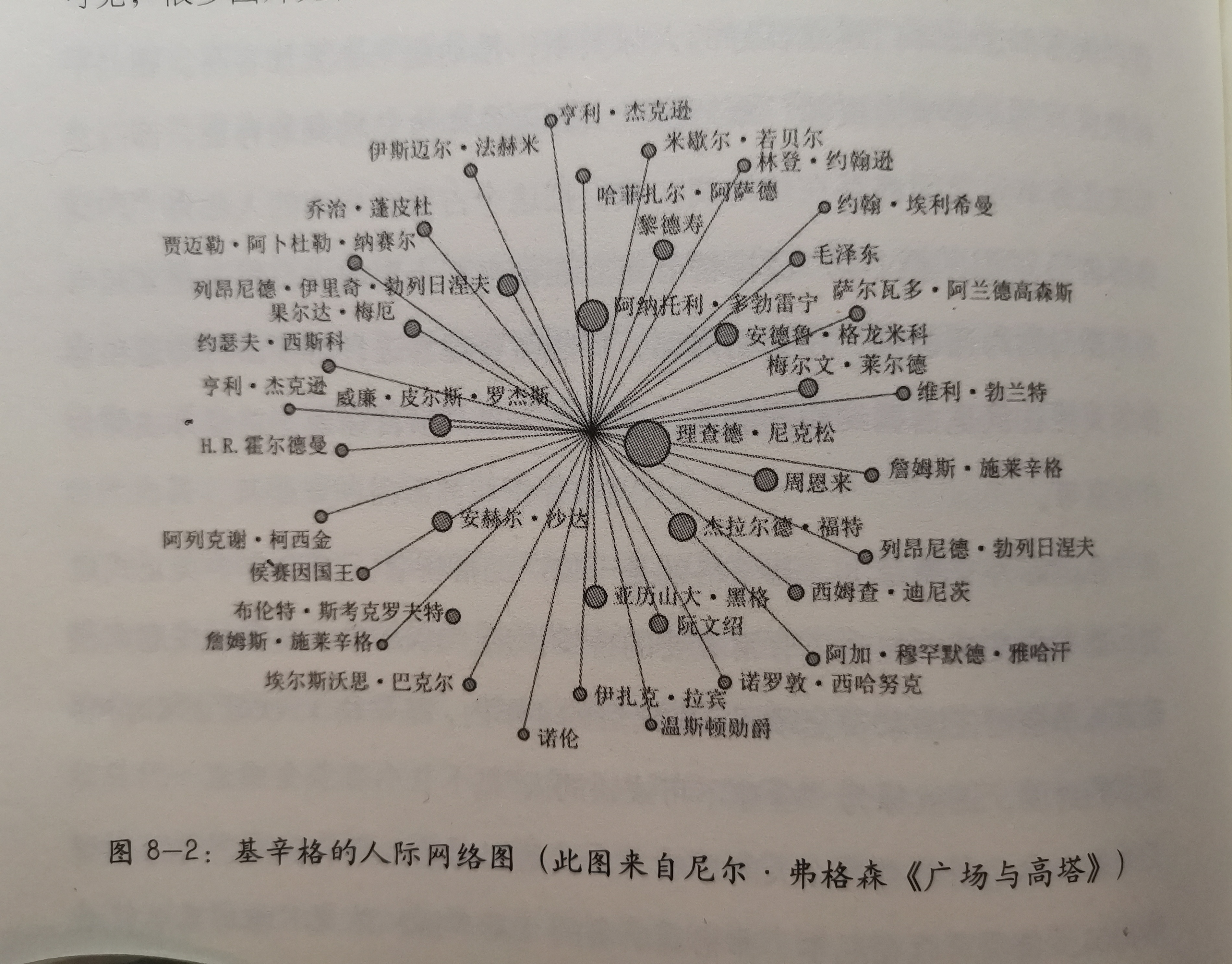 积累三种资源，打造个人品牌，助你从激烈的竞争中快速胜出