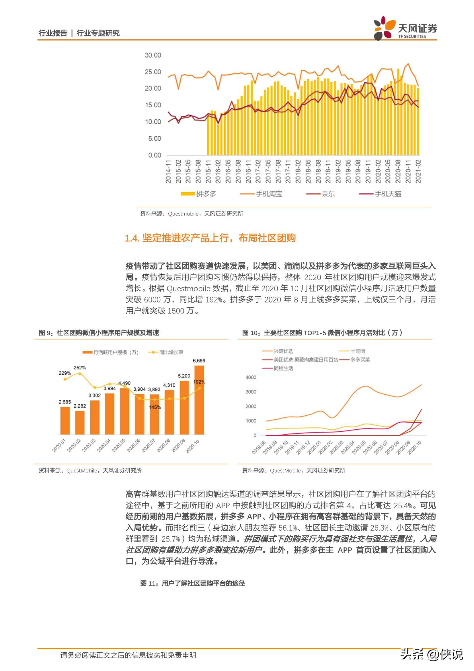 拼多多透过前世今生看发展之路上的要素、演变与去向（天风证券）