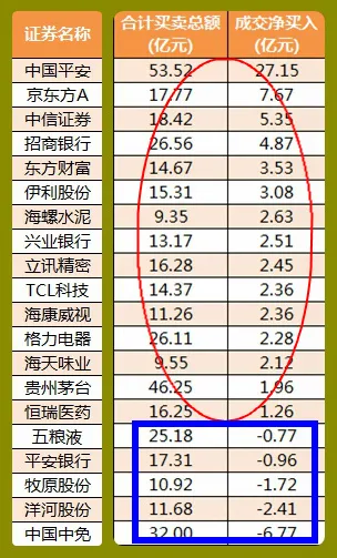 股市早8点丨今天：大肉签+爆款基金
