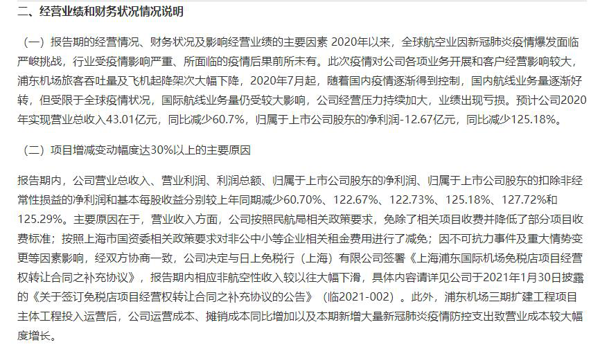 âç½é©¬è¡âä¸æµ·æºåºä¸å­è·å 2020å¹´é¢è®¡äºæè¶12äº¿