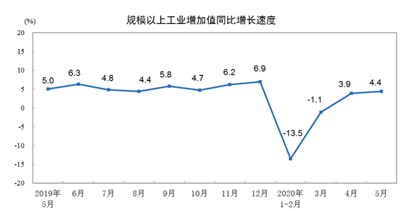 面对疫情二次爆发风险，我们该怎么办？