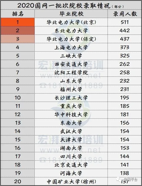 南京工程學(xué)院是幾本?學(xué)校怎么樣(圖1) 南京工程學(xué)院是幾本?學(xué)校怎么樣(圖1)