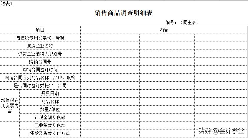 最全财务表格，公式已设置好，财会人员必收藏
