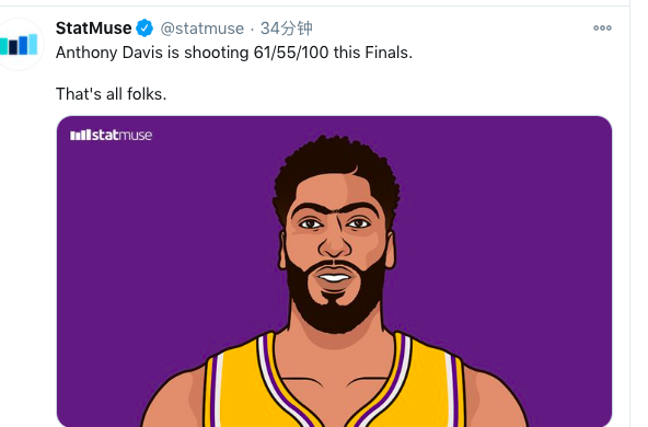 第一節吉巴5中5，後三節一眉哥主防後，數據大幅度下滑！一眉哥還順便進180俱樂部！-黑特籃球-NBA新聞影音圖片分享社區