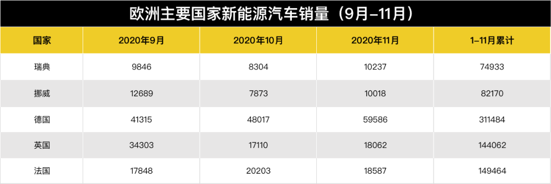 你们瞧不起的中国电动汽车，可把老外馋坏了