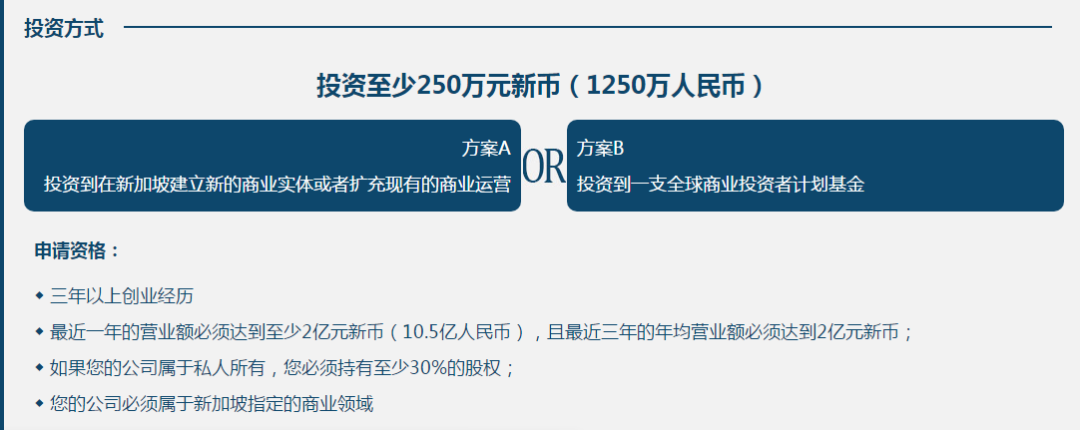 2020高净值人群最钟爱哪个国家？这大概是最全的解析了