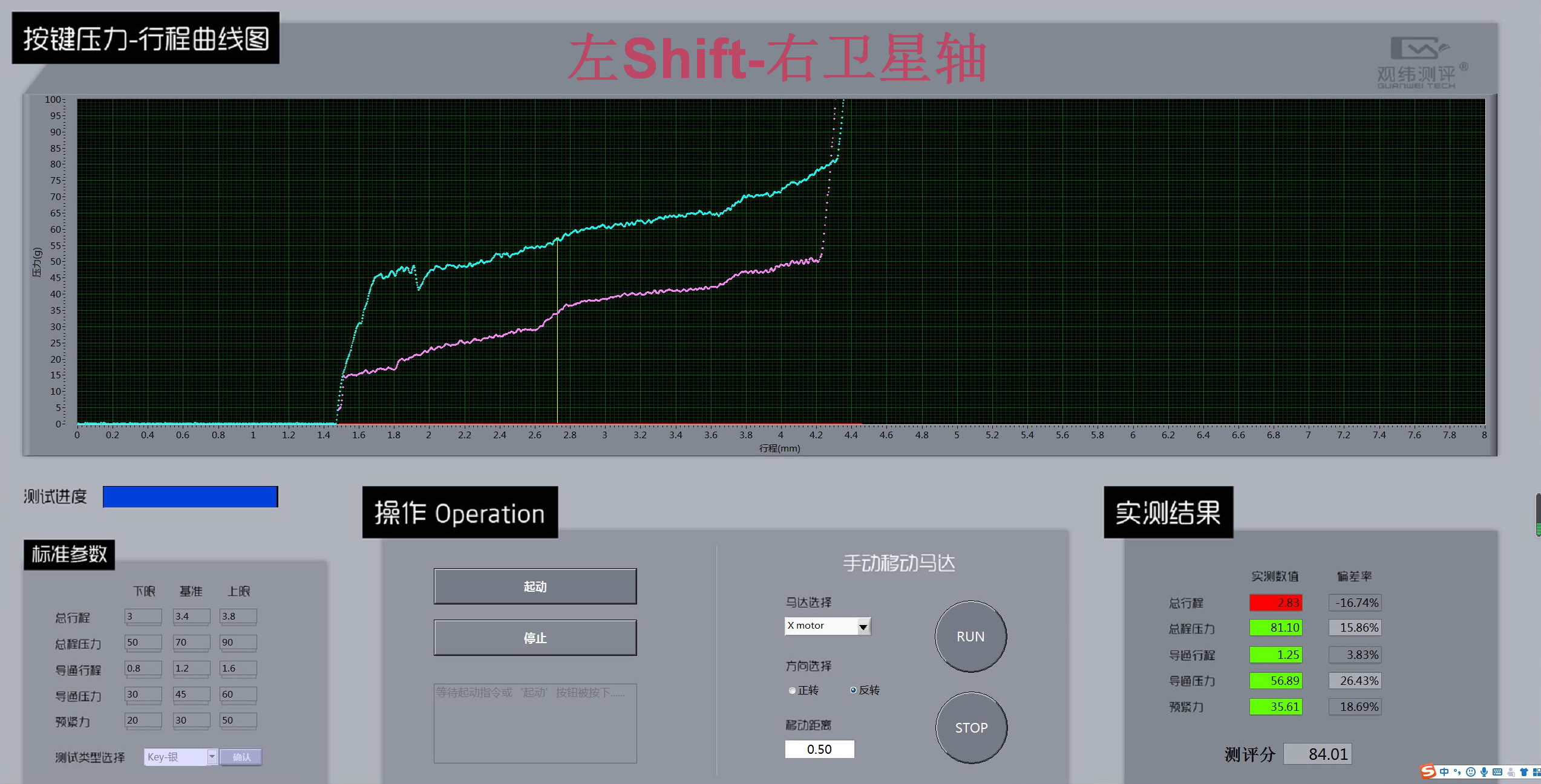 1K的高端键盘什么手感，海盗船K70 RGB TKL大键测试