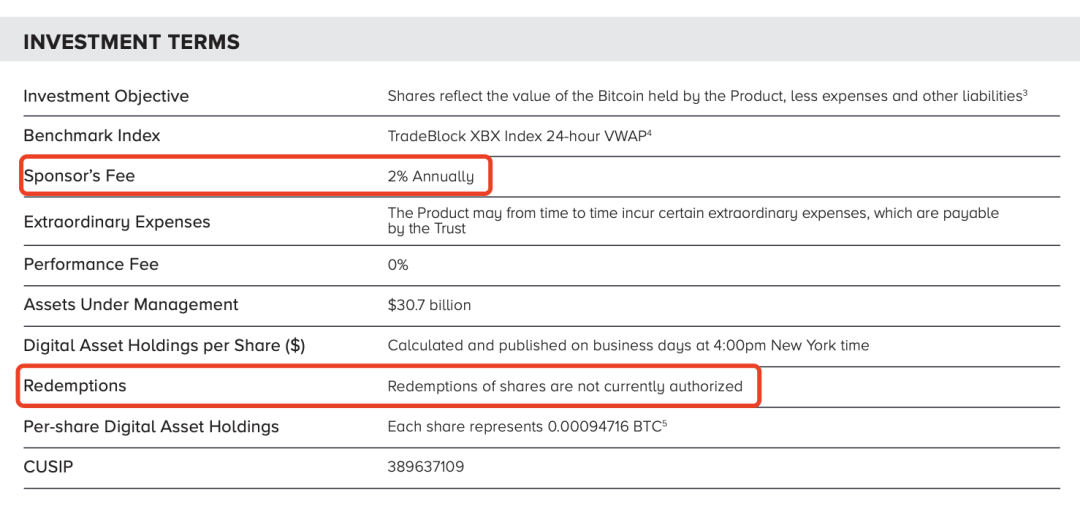吃比特幣的貔貅：瘋漲背後的灰色勢力