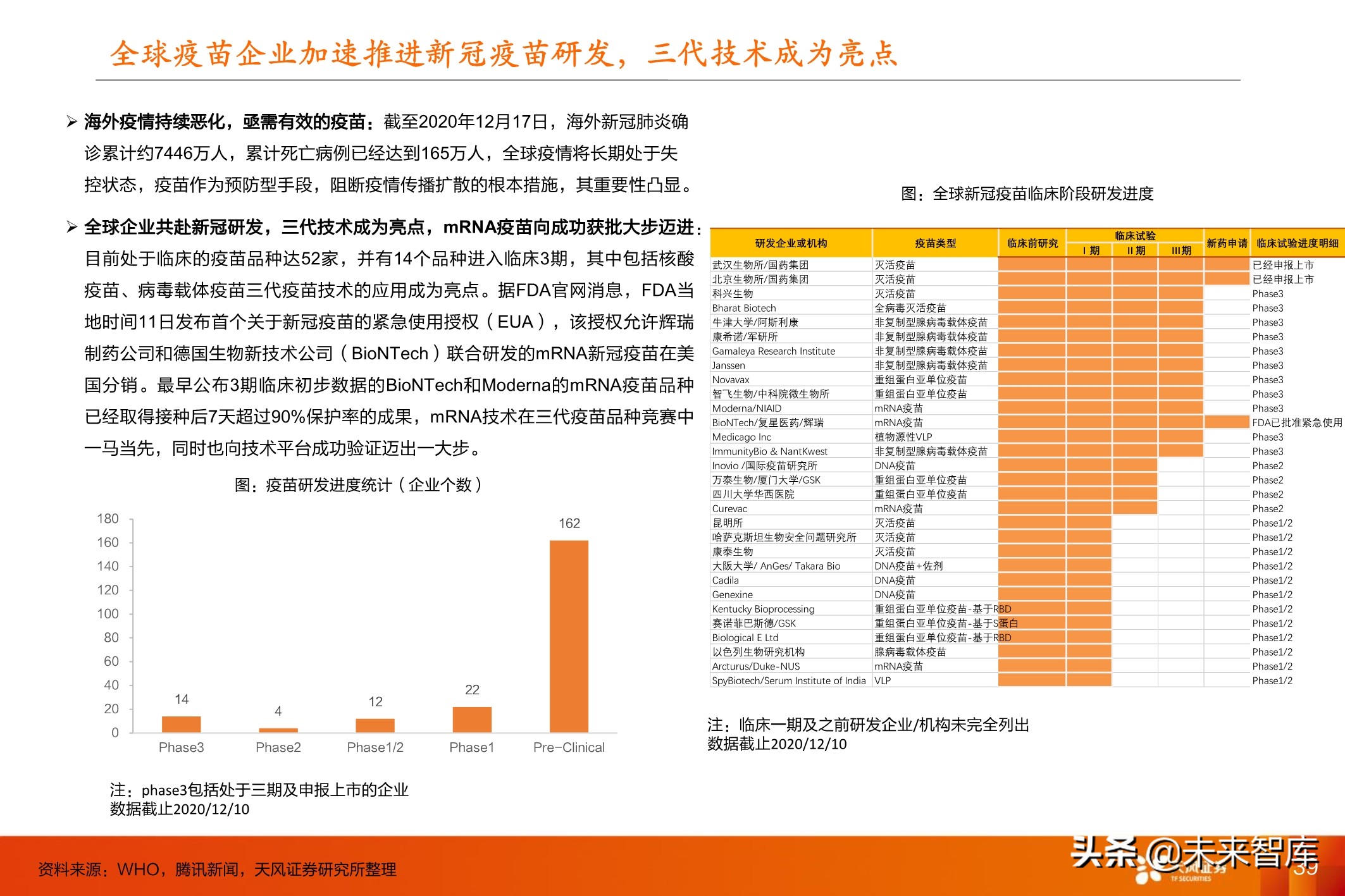 医药行业投资策略：医改进一步强化，坚守创新与大消费景气赛道
