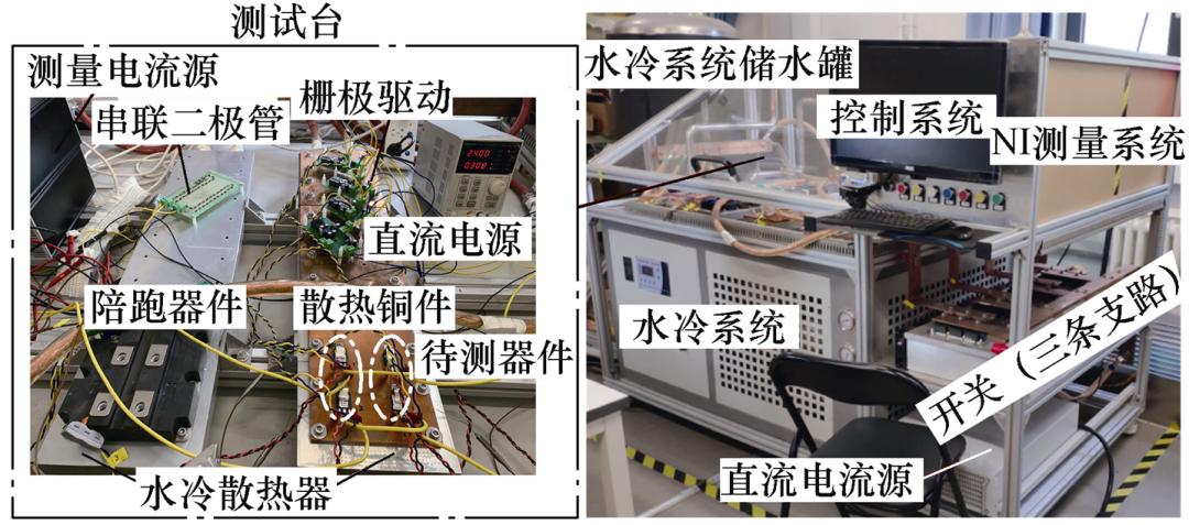 华电学者揭示不同老化试验方法下的SiC MOSFET失效机理