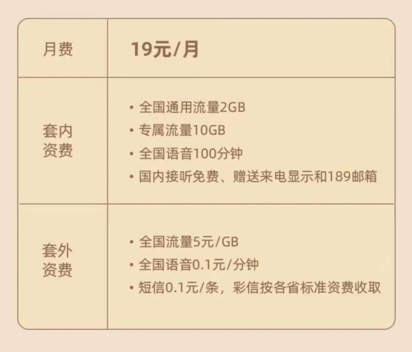 仅19元！中国电信推出孝心卡套餐：月流量多达12GB