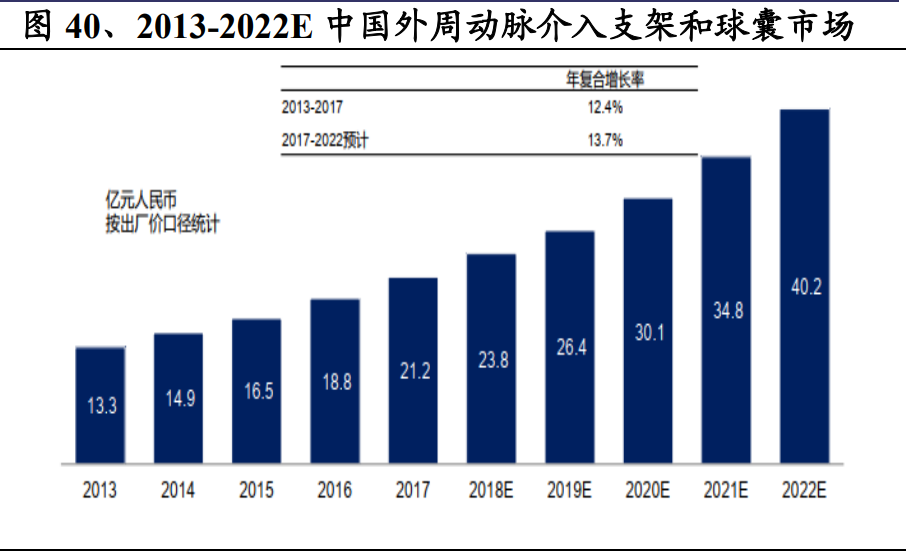 医药行业研究与2021年投资策略：战略与战术