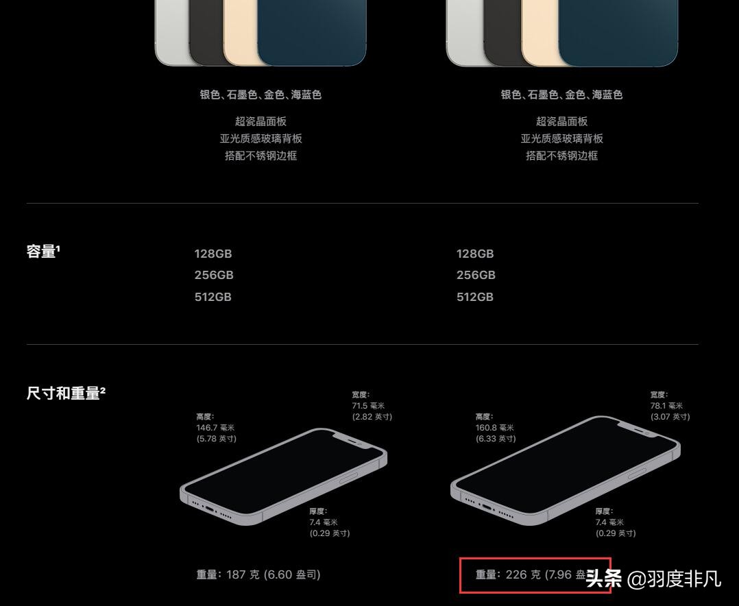 谈谈使用感受:iPhone13系列发布在即,但iPhone12系