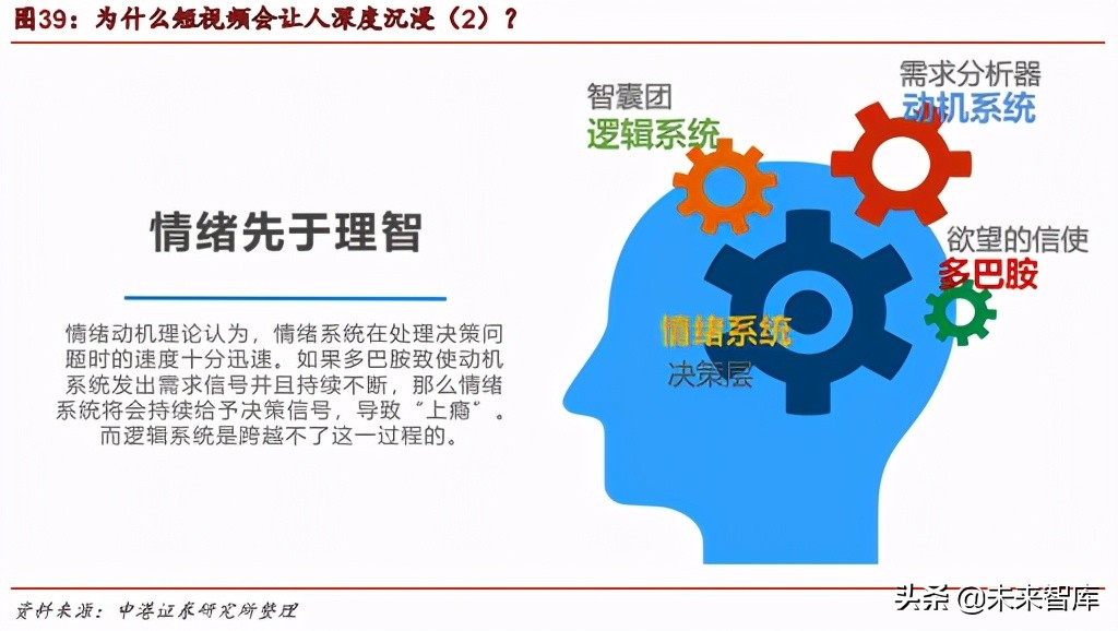 短视频行业专题报告：进击的快手，初心未改，积硅步以致千里