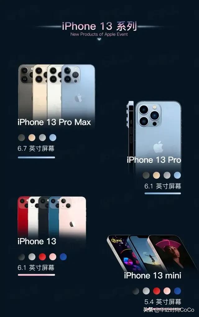 苹果新品已经发布，各位会继续支持国产还是选择苹果呢？
