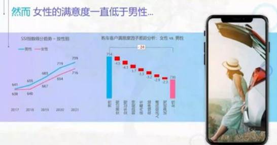 JD.Power中国汽车销售满意度：豪华车林肯第一，奔驰竟无缘榜单？