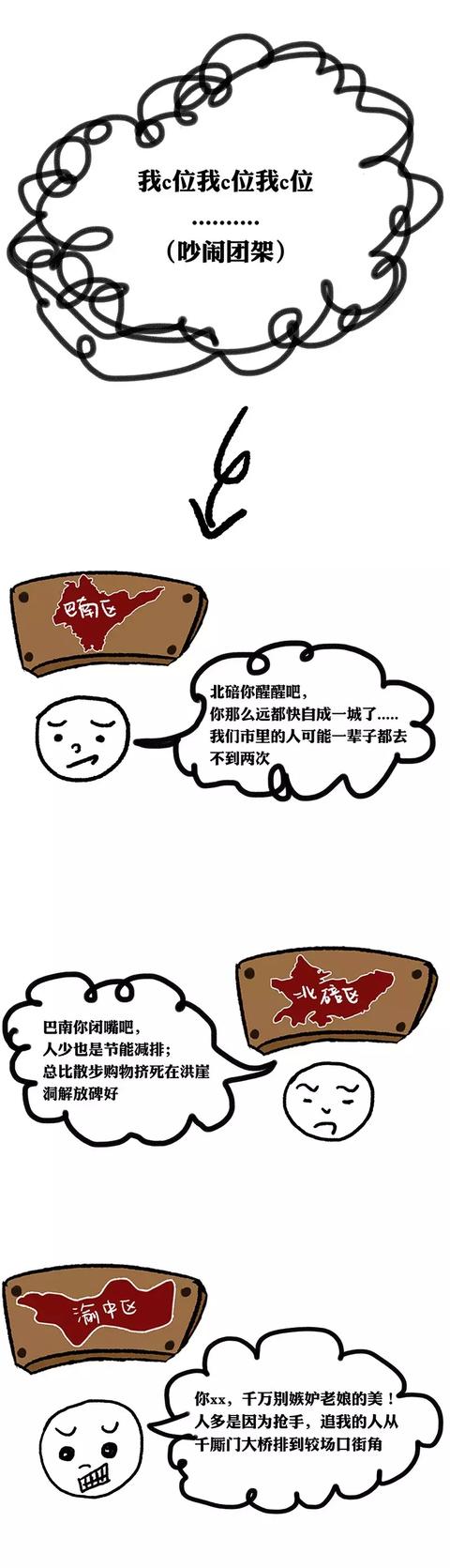 重庆主城各区鄙视链！简直真相了