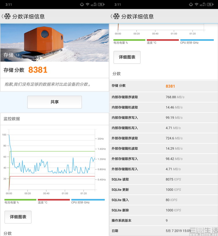 联想Z6 Pro评测：最有诚意的影音真旗舰