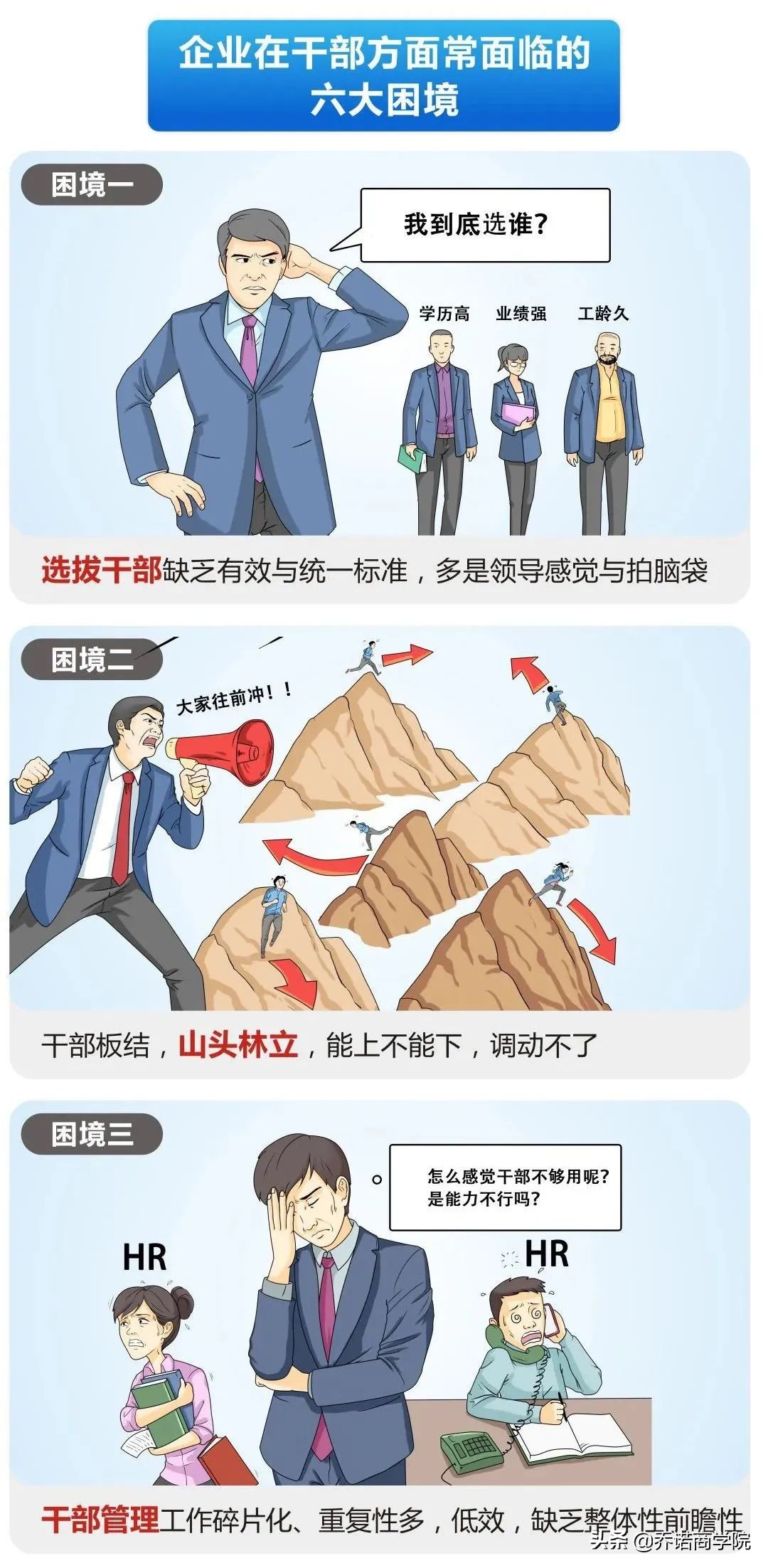 三天两晚，输出属于你自己的干部管理机制1.0
