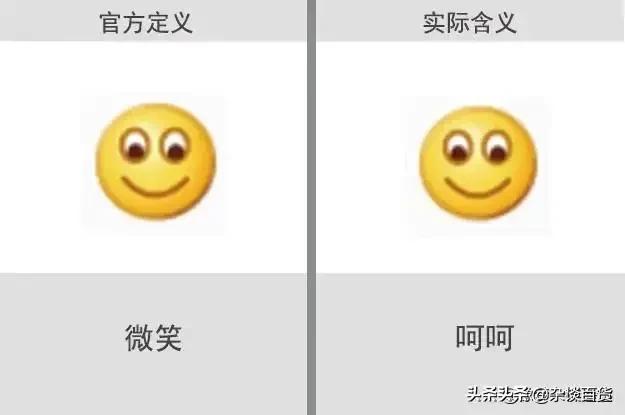 微信表情包含义图解（史上最全的表情包解读）