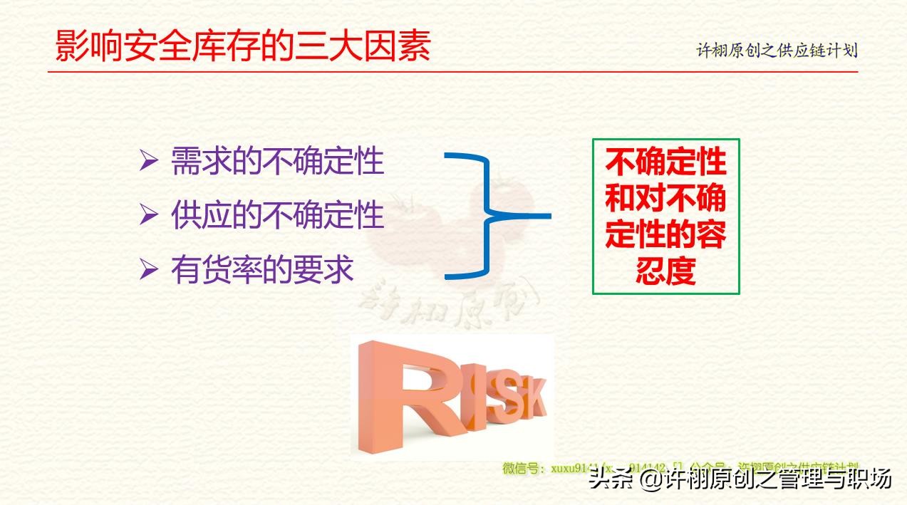 【库存控制与计划】安全库存控制的基本思路和三个具体控制方法