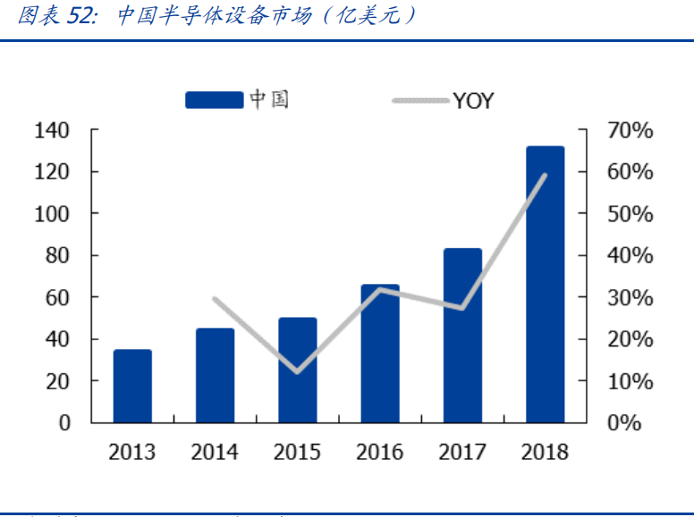 大族激光深度解析：平台型激光龙头的价值演绎